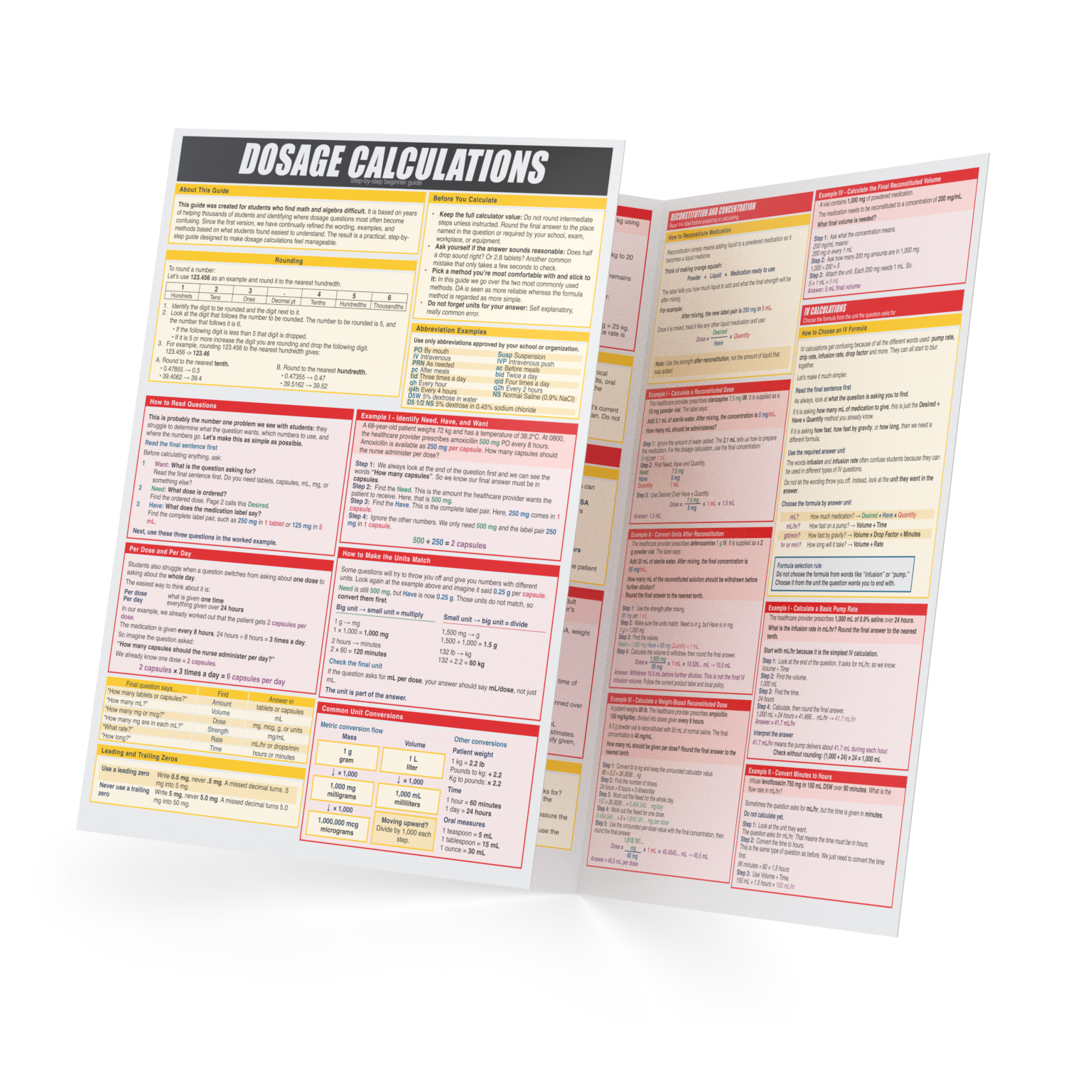 SwiftPass Dosage Calculations cheat sheet 3D mockup