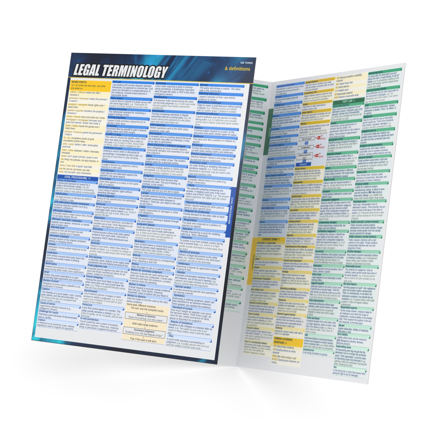 SwiftPass Legal Terminology cheat sheet 3D mockup