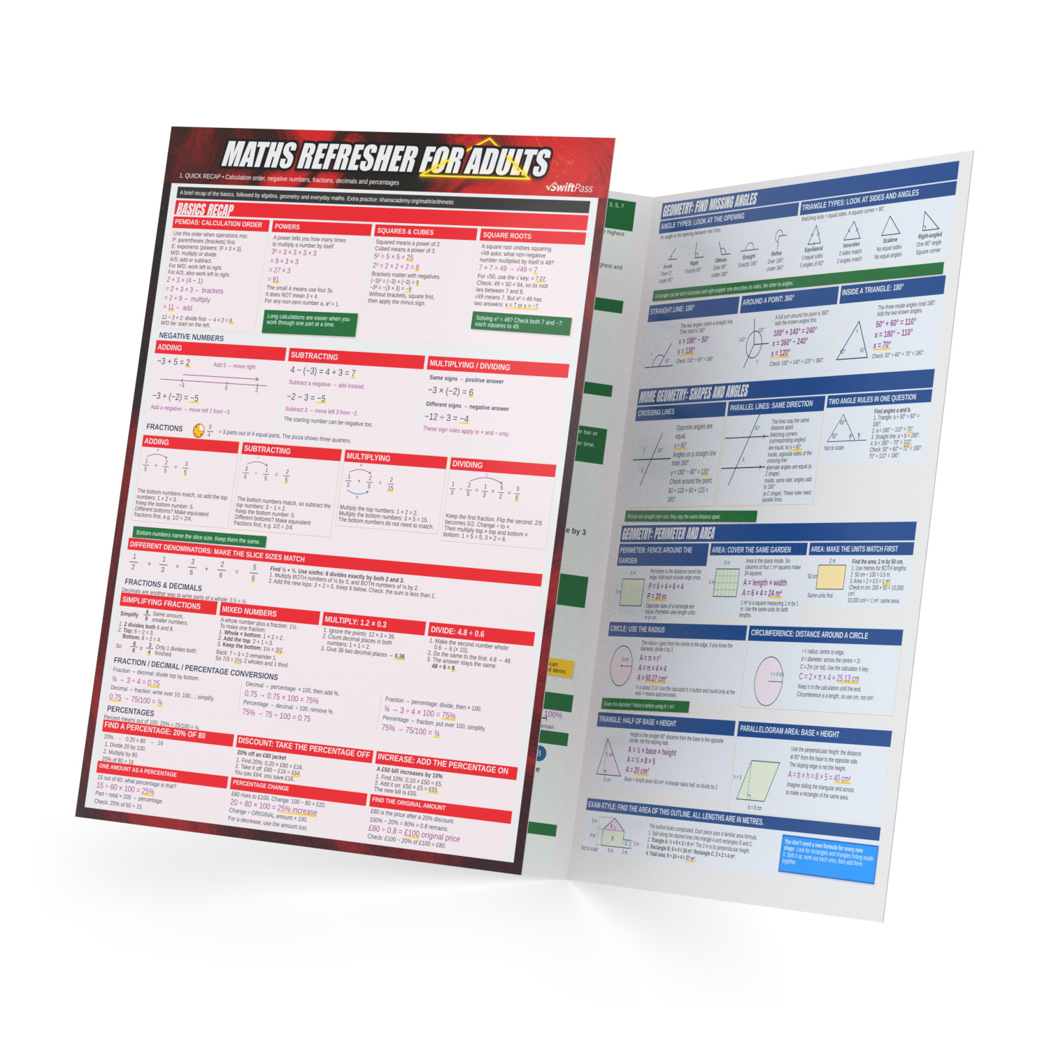SwiftPass Math Refresher for Adults cheat sheet 3D mockup