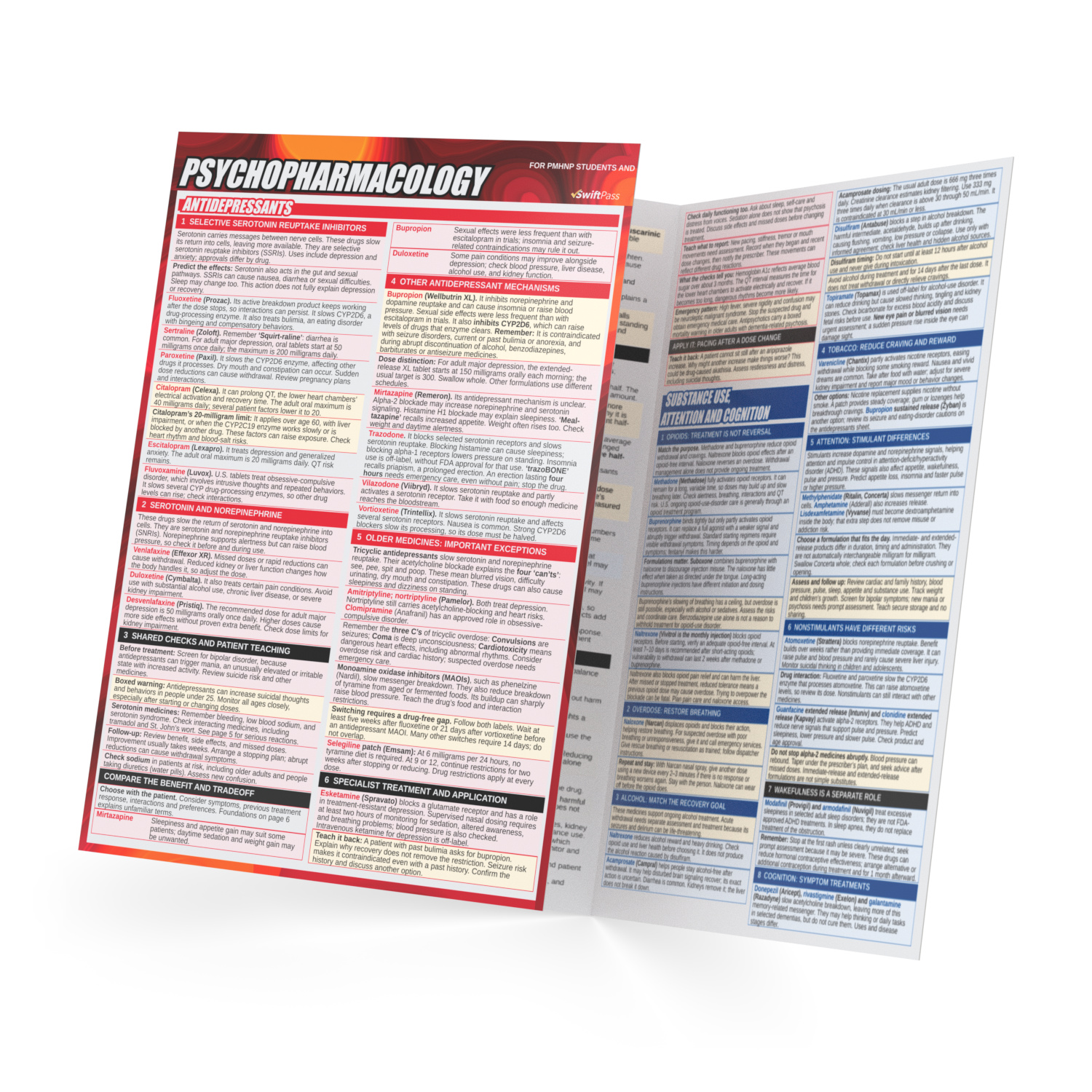 SwiftPass Psychopharmacology cheat sheet 3D mockup