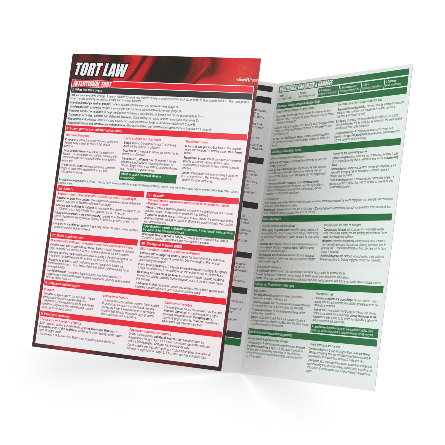 SwiftPass Tort Law cheat sheet 3D mockup
